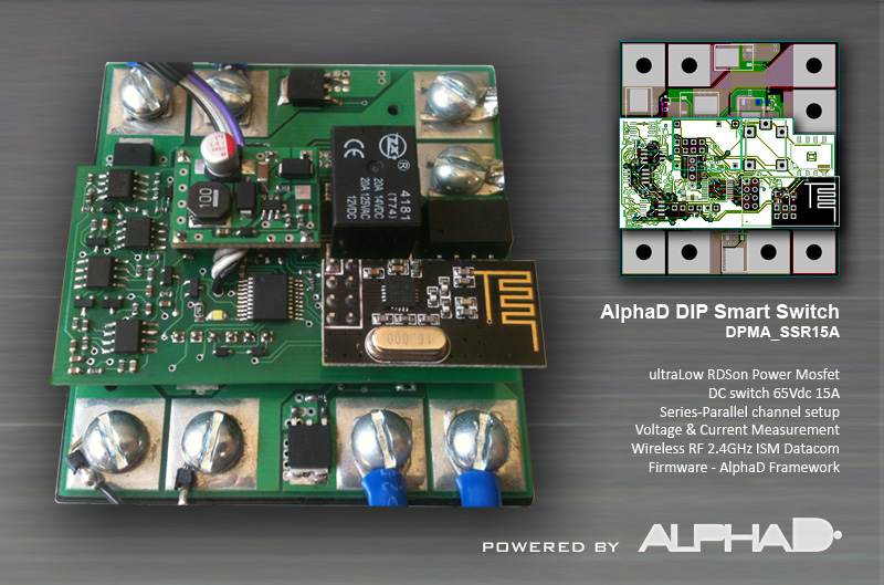 Demo Image